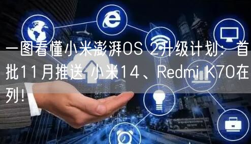一图看懂小米澎湃OS 2升级计划：首批11月推送 小米14、Redmi K70在列！