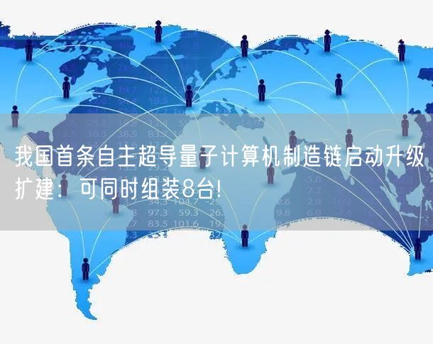 我国首条自主超导量子计算机制造链启动升级扩建：可同时组装8台!