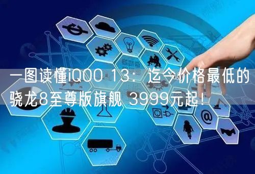 一图读懂iQOO 13：迄今价格最低的骁龙8至尊版旗舰 3999元起！