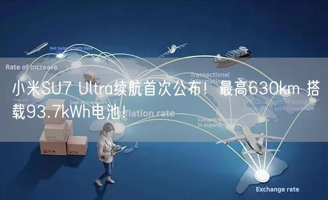 小米SU7 Ultra续航首次公布！最高630km 搭载93.7kWh电池！