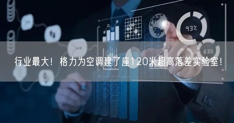 行业最大！格力为空调建了座120米超高落差实验室！