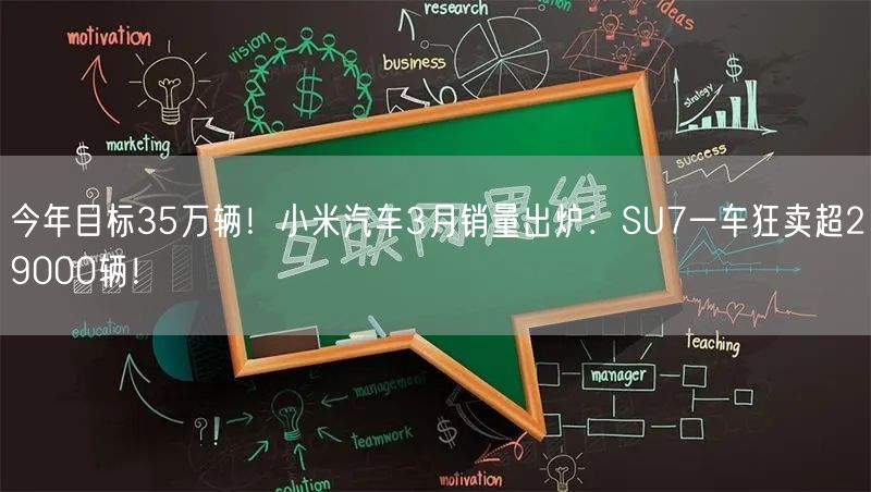 今年目标35万辆！小米汽车3月销量出炉：SU7一车狂卖超29000辆！