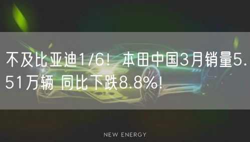 不及比亚迪1/6！本田中国3月销量5.51万辆 同比下跌8.8%！