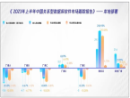 中国10大银行7家都在用 腾讯自主研发数据库增幅第一！