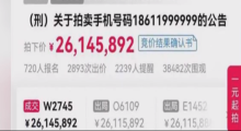 尾号6个9手机号拍出2614万天价 起拍价仅100元！